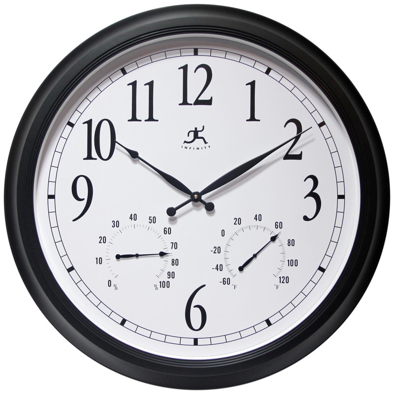 Mervela Outdoor Round Plastic Wall Clock 24 Inches - Black