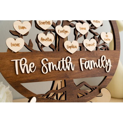 Box Signs & Plaques