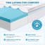 Surmatelas en mousse viscoélastique 4 po Twowell Alwyn Home-859587712