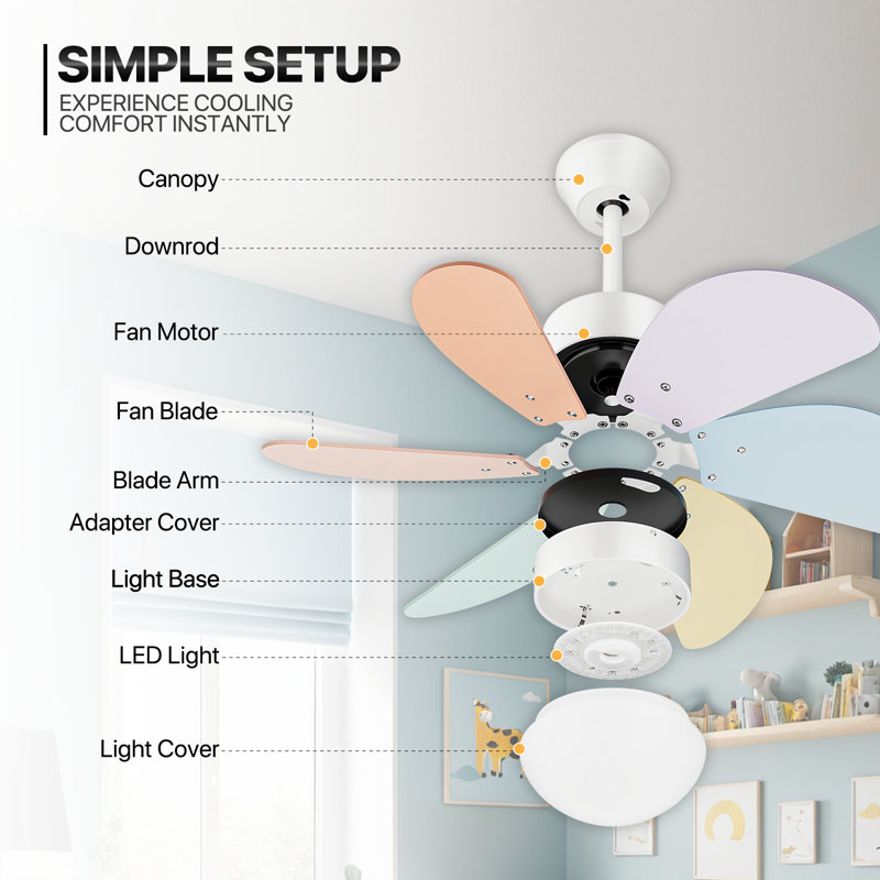 Ceiling Fan with LED Lights, White, Light Purple/Light Orange/Light Blue