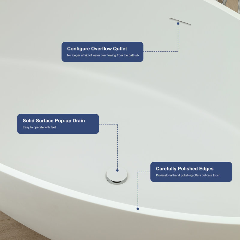 63'' x 38'' Soaking Solid Surface Bathtub, Matte White
