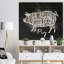 Reproduction d’art textuel, "Pig Pork coupe Scheme"-34270842-34270843