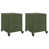 Olive Green is out of stock selected