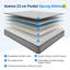 Cleo 23cm Memory Foam Pocket Sprung  Mattress-1100756825