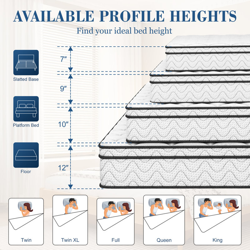 9" Medium Box-Top Innerspring Mattress, Extra Long Twin, 9"