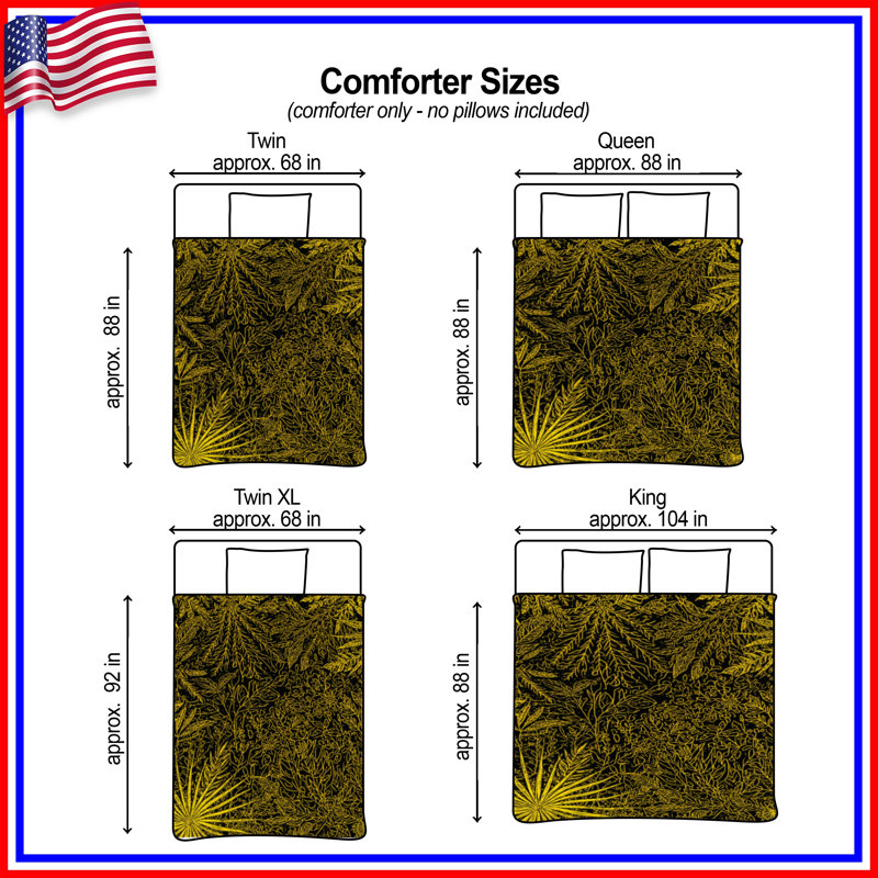Yellow Botanical Illustration Comforter, King