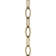 Distressed Chain