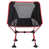 Rouge est en rupture de stock