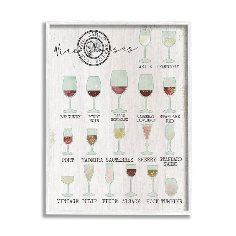 «Wine Glasses Chart Infographie Kitchen Home Design», impression, H 14 po x l 11 po, Cadre blanc