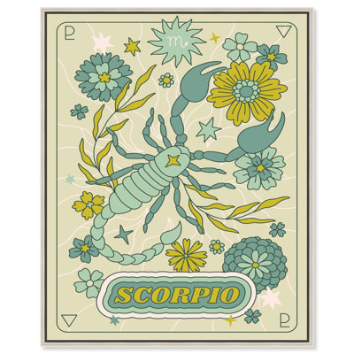 Scorpio Stars Card Canvas Horoscope Posters by Art Remedy
