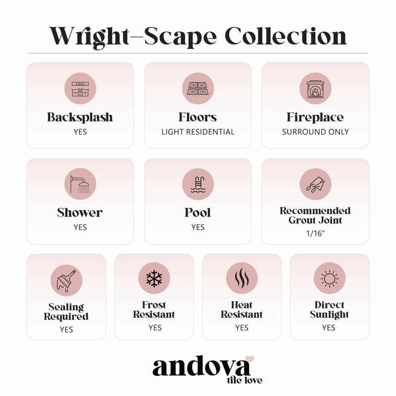 Wright-Scape Straight Edge Glass & Slate Brick Joint Mosaic Wall & Floor Tile, Johnson