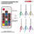5 Core Universal Speaker Stand w Mount Bracket LED Lights Adjustable Height 40 - 72" Capacity 132lb