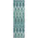 Premium Machine Washable Cerrito Teal Rug