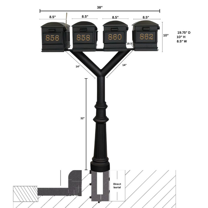 Penfield 72.375'' H Flute Multi-Mount Post, Bronze