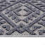 Tapis intérieur / extérieur 2X8 LOOM & LUXE-1744295410