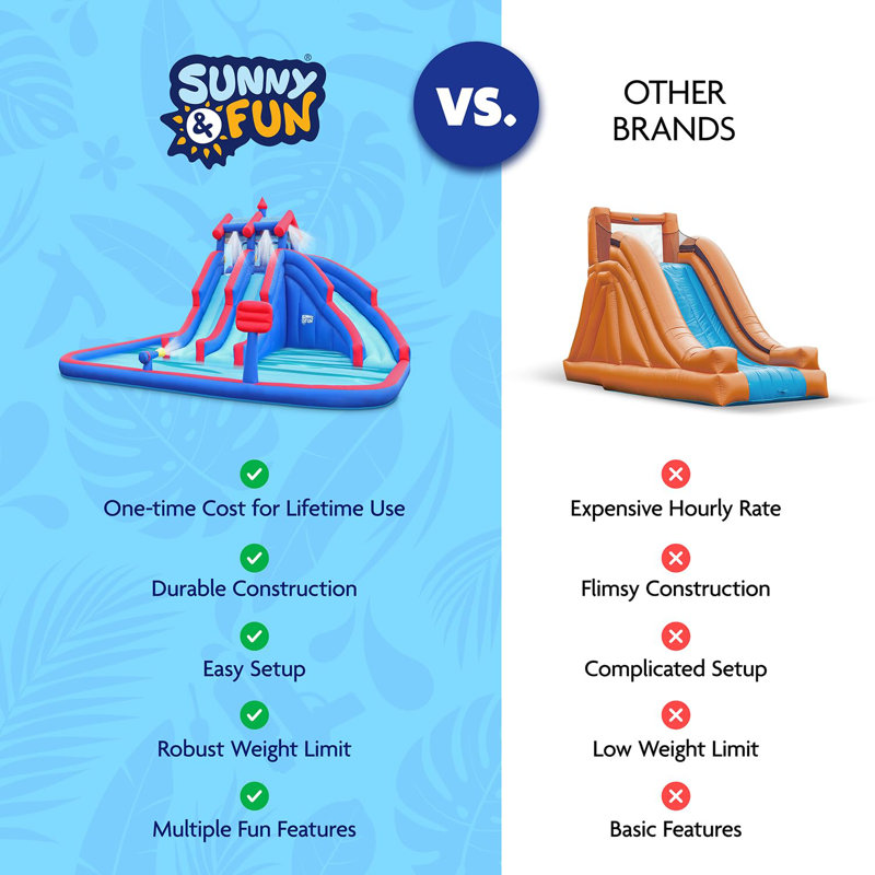 18' x 15.83' Inflatable Water Slide