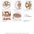 Symphony Appetizer Serving Tray Set Bickerstaff