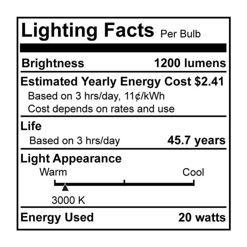 LED Flush Mount, White, 2700K