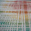 Tiya Abstract 120cm X 170cm Area Rug