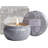 Aromatherapy Scented Jar Candle with Metal Holder