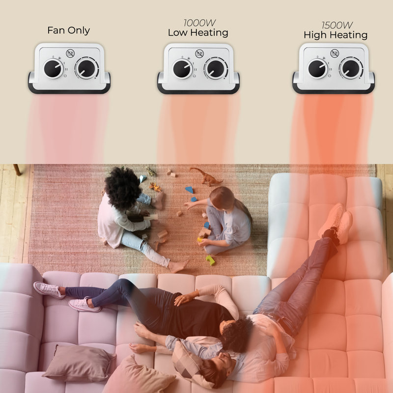 Geepas Ceramic Heater, Portable Electric Space Heater – Mini Ptc Fan Heater