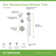 Dia HydroMersion Double Handle Shower System with Hand Spray