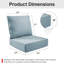 Ensemble de coussin de siège et de dossier en polyester résistant aux intempéries Deb-974621532-981643829-988066815