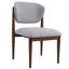 Rowan Set of 2 Upholstered  Solid Wood Side Chairs-21568455