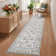 Machine Washable Area Rugs Floral Print Accent Carpet with Non-Slip Backing, Stain-Resistant Farmhouse Floor Cover, Soft Low Pile Indoor Mat for Bedroom, Kitchen, Office