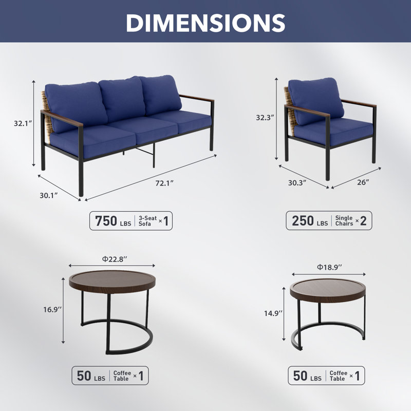 5 - Person Outdoor Seating Group with Coffe Table and Ottoman, Blue, No