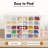 5-Layer Nail Art Organizer Box