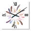 Horloge murale-191329064