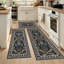 Tapis de cuisine antidérapant lavable à la machine-482731868