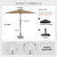 Parasol de marché Market-127325447-108840614