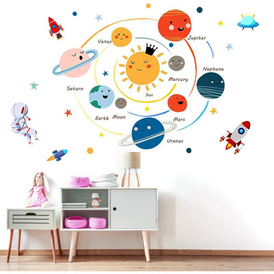 Adhésif décoratif Kennedi