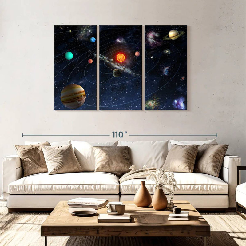 Oberle Solar System Diagram, 48" H x 74" W