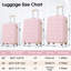 3 Piece Luggage Set Hardside Spinner Suitcase With TSA Lock 20" 24' 28" Available