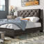 Ensemble de chambre à coucher configurable standard Props