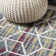 Tapis multicolore Mashawna