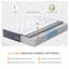 10'' Medium Hybrid Memory Foam Mattress-1307372688-1338668914