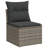 Vidaxl Garden Sofa Set Grey, Dark Grey
