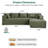 105 in L-Shaped Modular Sectional Sofa with Chaise, Modern Minimalist Deep Seat Couch, No Assembly Needed-895045505