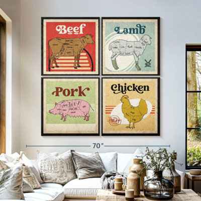 Guide des coupes de viande Senne