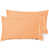 Orange clair est en rupture de stock