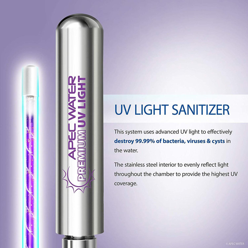 Ampoule UV de remplacement ultraviolette