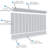 Deluxe Shiplap with a Nickel Gap 8' Length PVC Wainscoting Kit-43142760