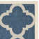 Herefordshire Performance Geometric Rug