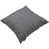 Charcoal Grey is out of stock selected