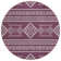 Chalee Southwestern Indoor Rug