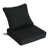 Noir anthracite est en rupture de stock